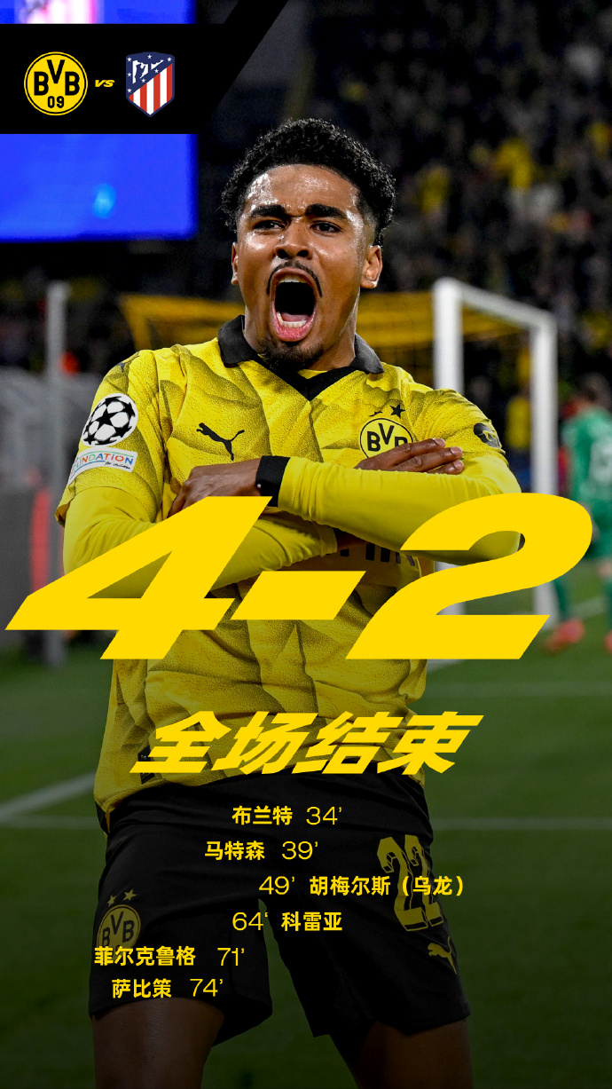 亚冠倒计时，多特蒙德国际比赛日官宣签约，细节引发关注，震撼外界，临场指挥获称赞的简单介绍-尊龙体育